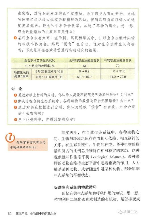 人教版八年級上冊生物電子課本教材 高清pdf版