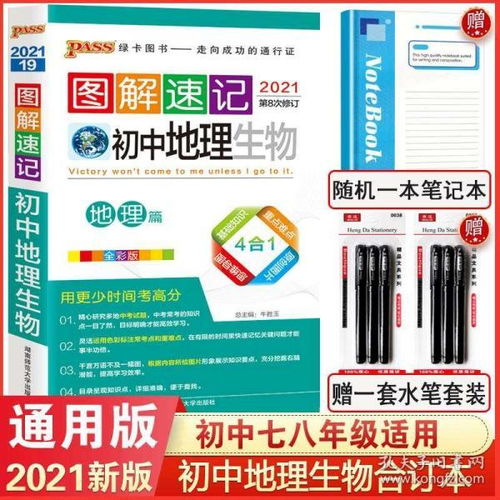 2021新版pass綠卡圖書(shū)圖解速記初中生物地理通用版 初一初二會(huì)考資料初中地理生物知識(shí)大全 七八年級(jí)中考基礎(chǔ)知識(shí)清單復(fù)習(xí)速記手冊(cè)